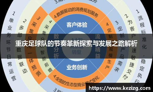 重庆足球队的节奏革新探索与发展之路解析